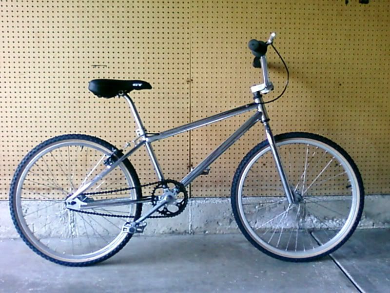 best budget street bicycle