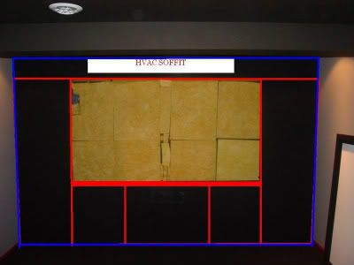 home theater false wall velcro location