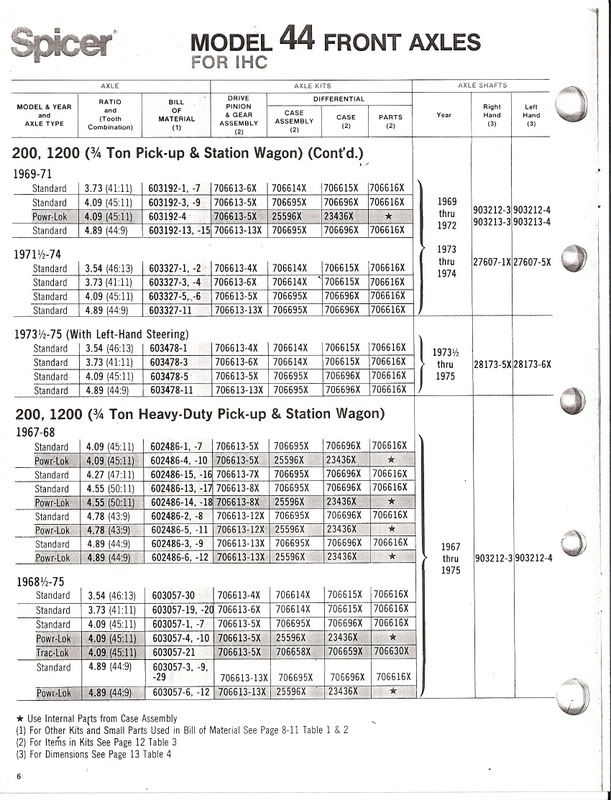 dana-44-axle-width-chart