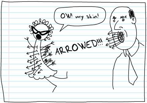 arrowed.jpg