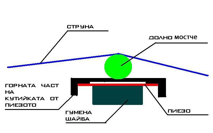 piezo_diagram1.jpg