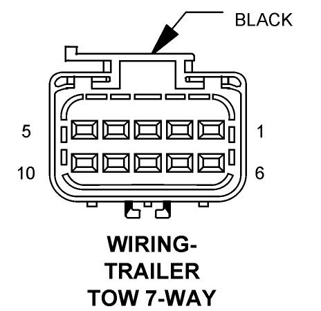 Trailer Wiring Diagram on Name   Wiring Trailer Tow 7 Waycolor   Black  Of Pins   10