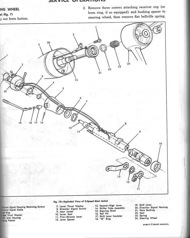 Steering Column Reassembly Chevy Nova Forum