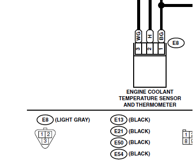1 Wire or 2 wire to Three wire coolant temp sensor conversion info - NASIOC