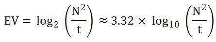 Valor de exposición - Definición matemática Valor de exposición - Definición matemática