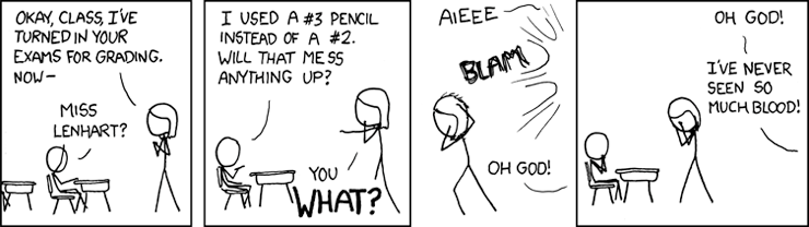 Copyright xkcd.com