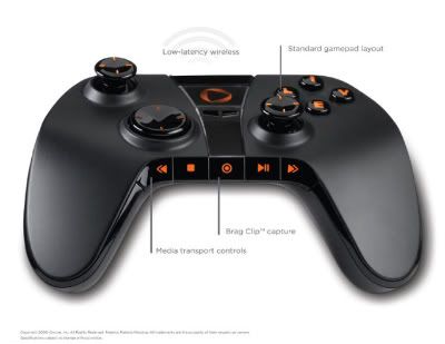 Controller