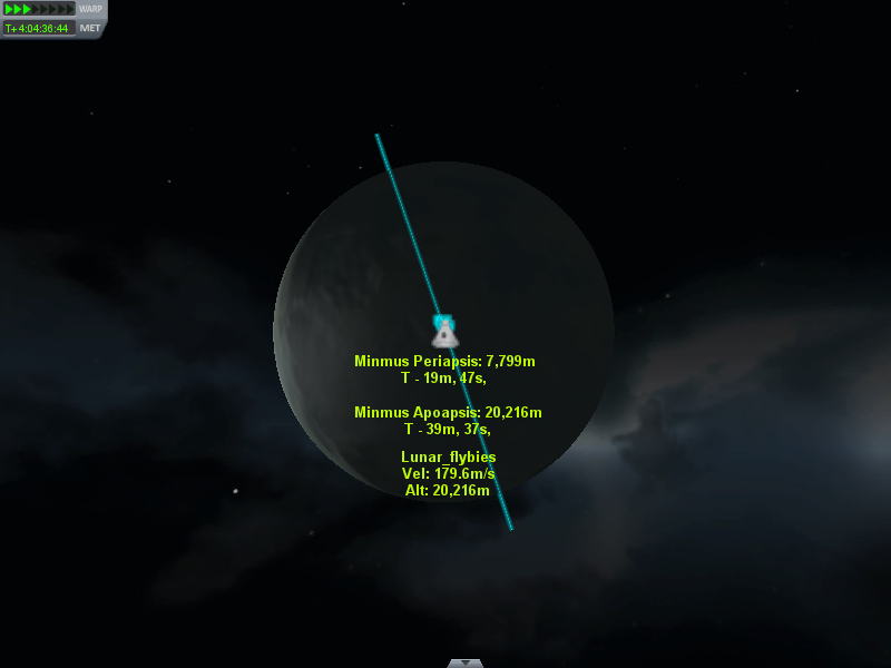 Minmus_probe_data.png