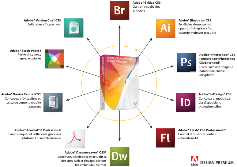 Pycharm mac torrent