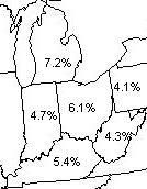 Unemployment Rates of States Surrounding Ohio