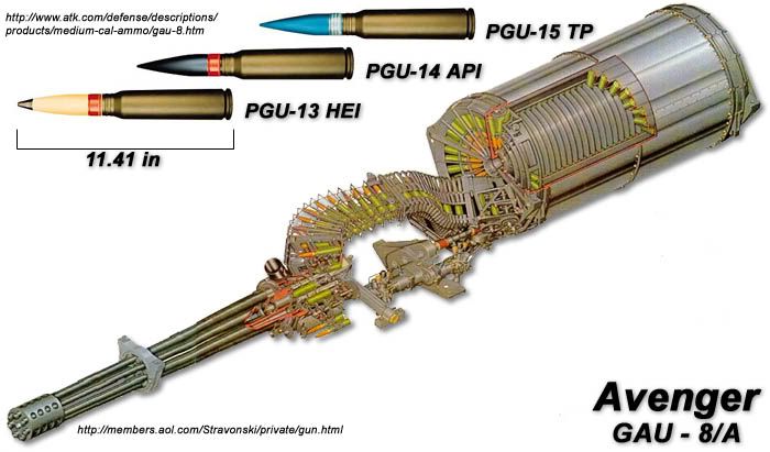 A 10 Minigun