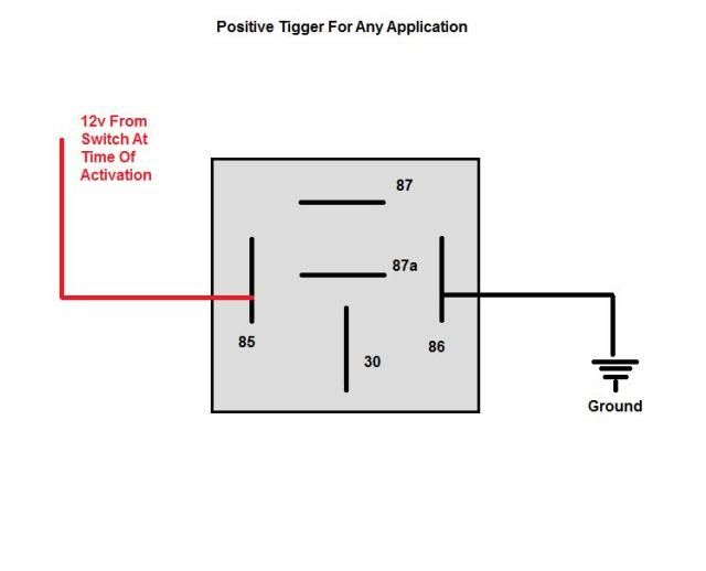 [Image: Positivetrigger.jpg]