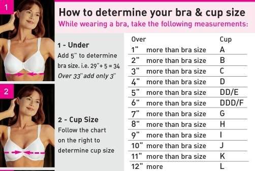 how to measure bra