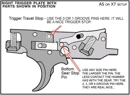 hairpin trigger