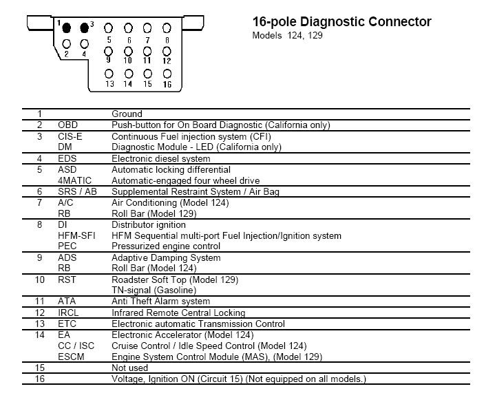16-pinLayout.jpg