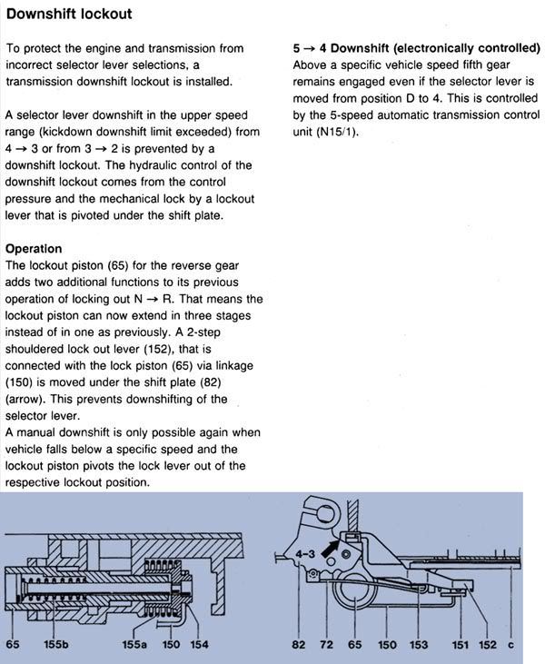 722-5DownshiftLockout.jpg