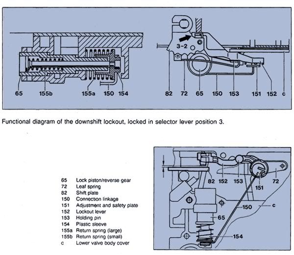 722-5LockingLever.jpg