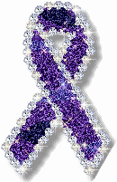 Image result for Fibromyalgia Awareness Day gif