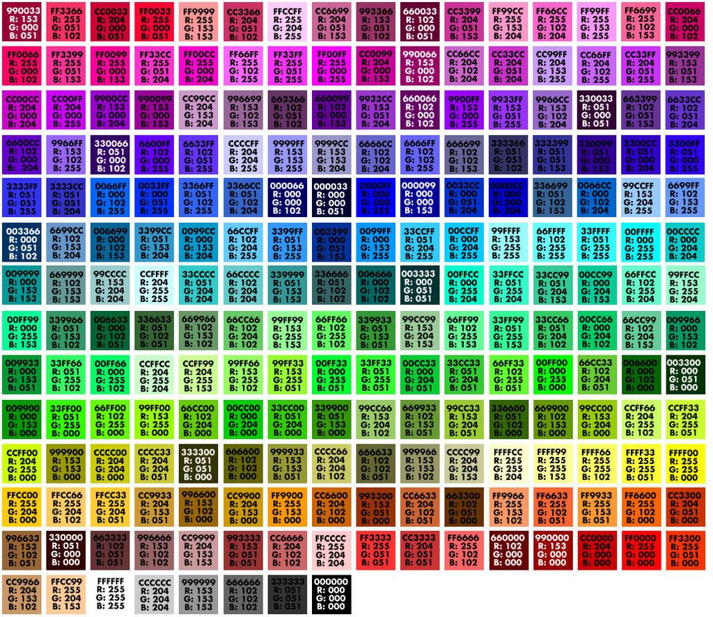 Color Code Table