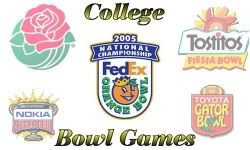 2008-2009 Bowl Schedule