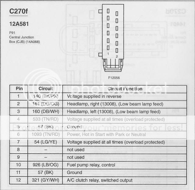 Cracking open the fuse panel - Ford Truck Enthusiasts Forums