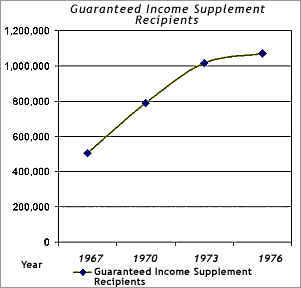 https://i26.photobucket.com/albums/c145/d4rkst4r123/cpp-chart7_e.gif