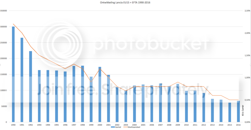 Schermafbeelding%202017-01-26%20om%2022.29.45_zpsbjwny01u.png